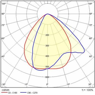 ORION H M, Wandleuchte LED - 2